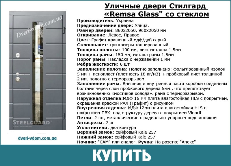 Remsa Glass двери со стеклом Remsa Glass двери со стеклом