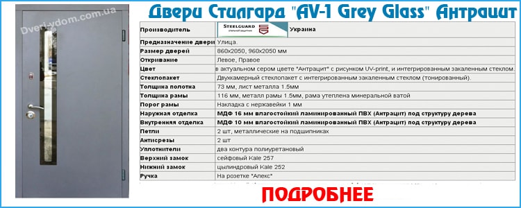 Взломостойкие двери Стилгарлд Антрицид Взломостойкие двери Стилгарлд Антрицид