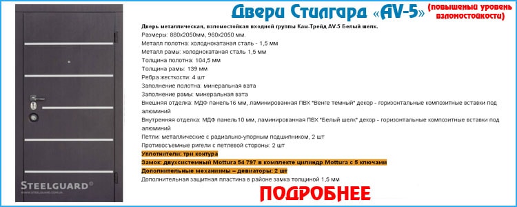 Взломостойкие двери AV-5 Взломостойкие двери AV-5