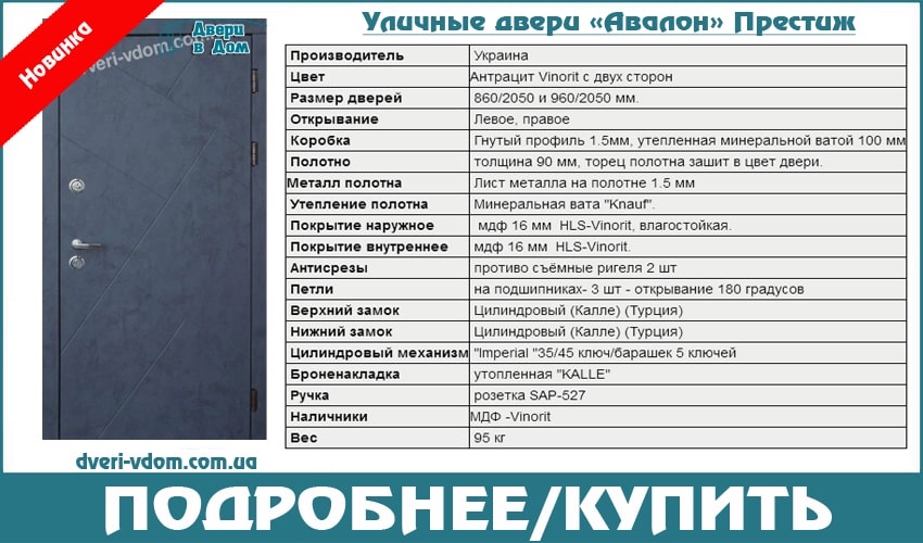 Уличные двери «Авалон» Престиж Новинка Уличные двери «Авалон» Престиж