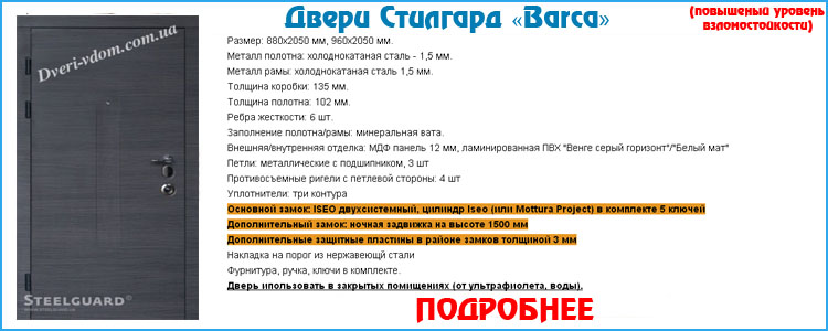 Взломостойкие двери Barca Взломостойкие двери Barca