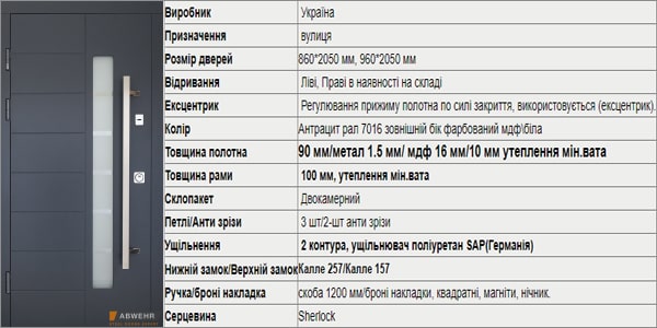 Уличная дверь Классик-крашеный мдф Антрацит Уличная дверь Классик-крашеный мдф Антрацит