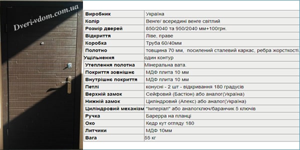 Дверь в квартиру "Эстепон" Дверь в квартиру "Эстепон"