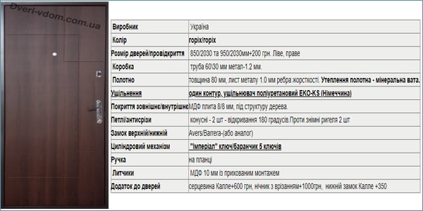 Входная дверь Лабиринт Лайт Орех Входящие двери Лабиринт Лайт Орех