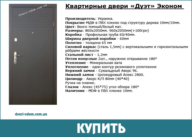 Двери дуэ в квартиру Двери дуэ в квартиру