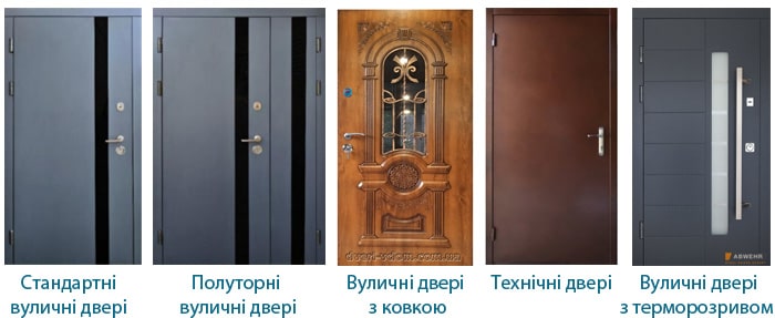 Купить уличные двери для дома Купить уличные двери