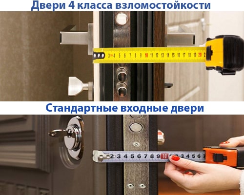 Двери 4 класса взломостойкости Двери 4 класса взломостойкости
