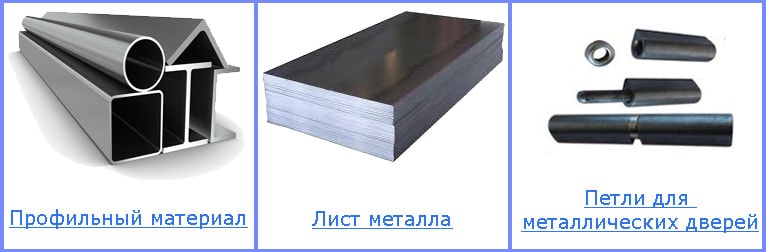 материал для дверей материал для дверей