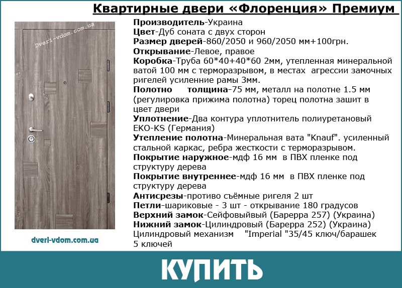Купить двери "Флоренция" Купить двери "Флоренция"