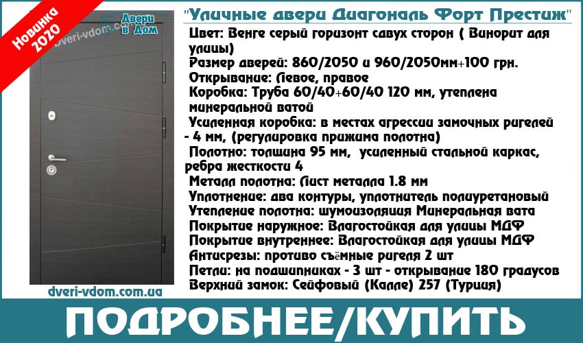 фото дверей Форт Престиж