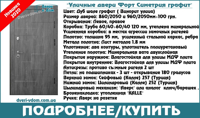 Фото дверей с описанием Форт симетрия 
