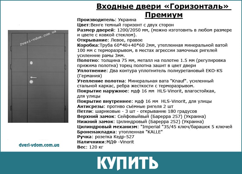 Новинка двери Горизонталь Новинка двери Горизонталь