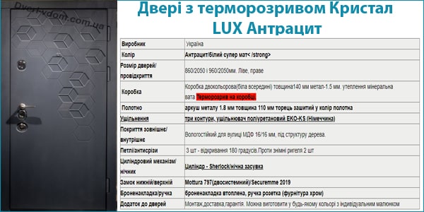 Двери с терморазрывом Кристалл LUX Антрацит