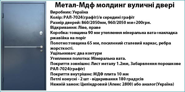 Металл-Мдф молдинг графит уличная дверь