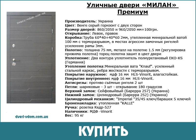 Уличные двери Милан Уличные двери Милан