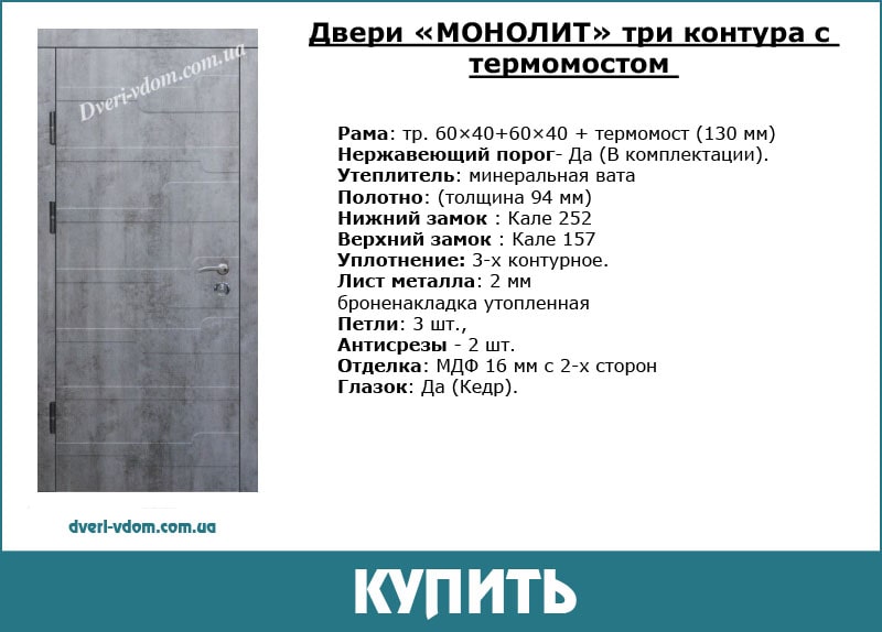 Двери монолит с термомостом Двери монолит с термомостом