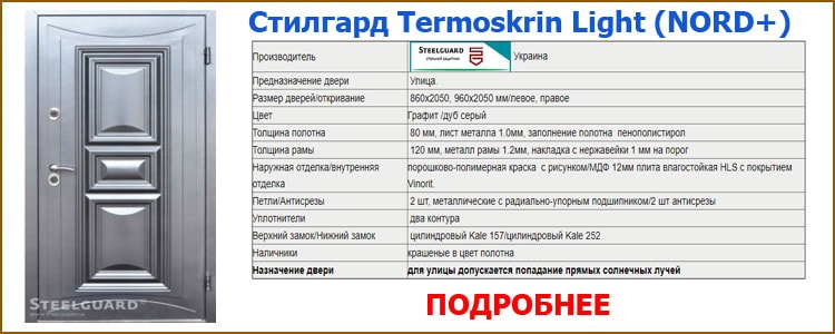 Стилгард "Termoskrin Light (NORD+)