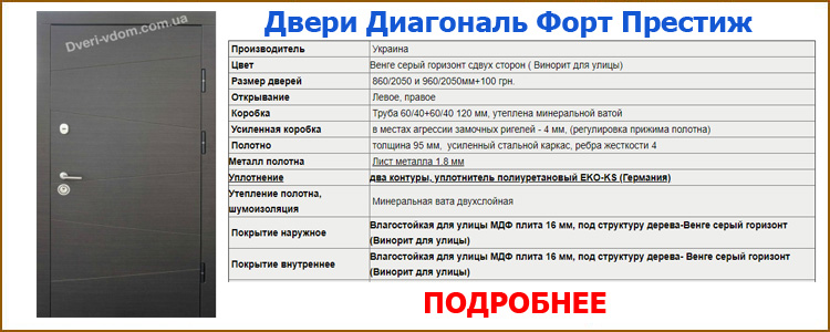 Вхідні двері "Діагональ Форт Престиж"