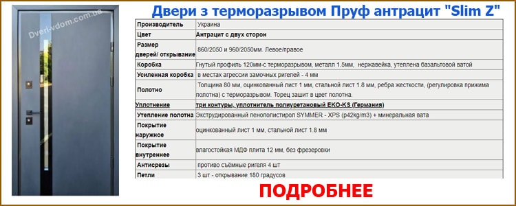 Двері з терморозривом Пруф антрцит "Slim Z"
