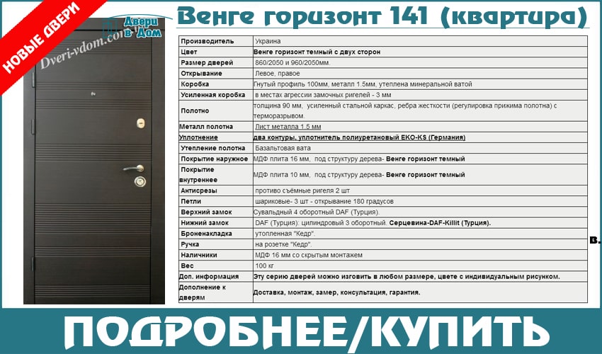 Наружные двери Венге Наружные двери Венге