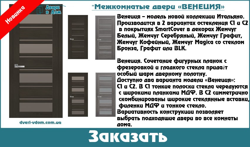 Новые межкомнатные двери Венеция 2019