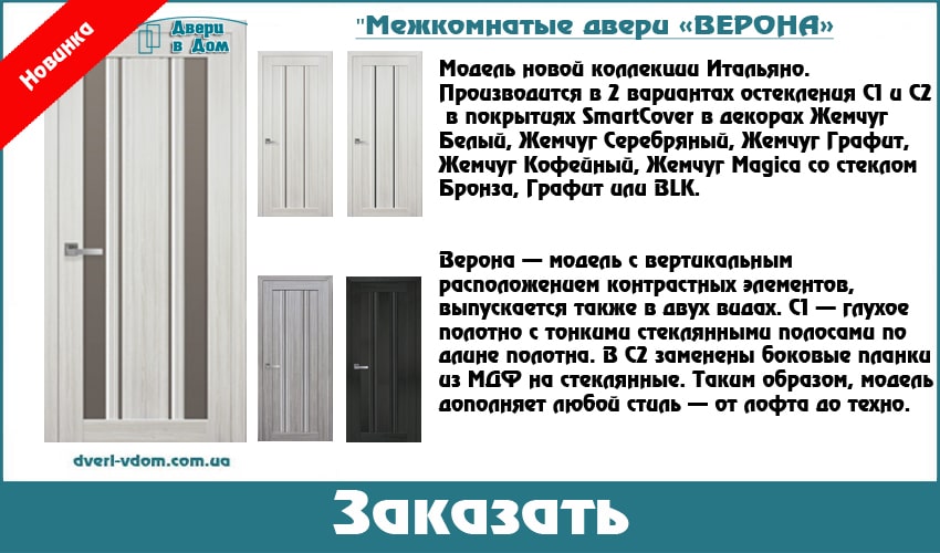 Новинка 2019. Межкомнатные двери  Верона  