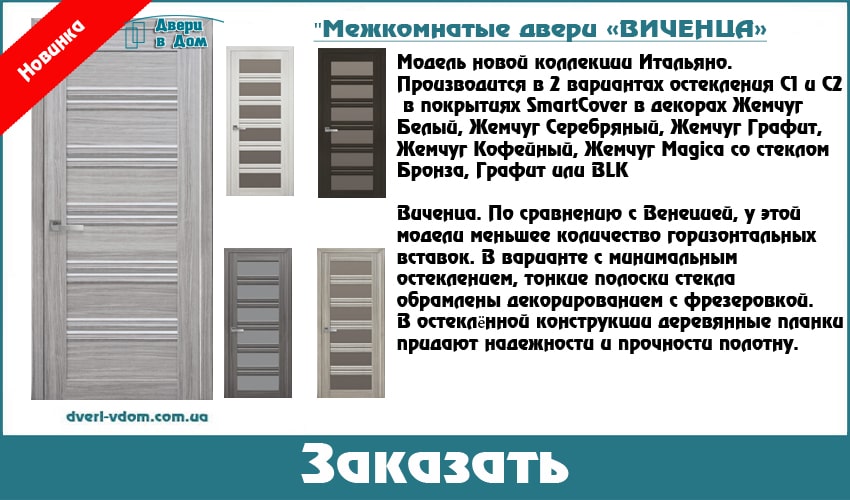 Двери в Итальянском стиле Виченца