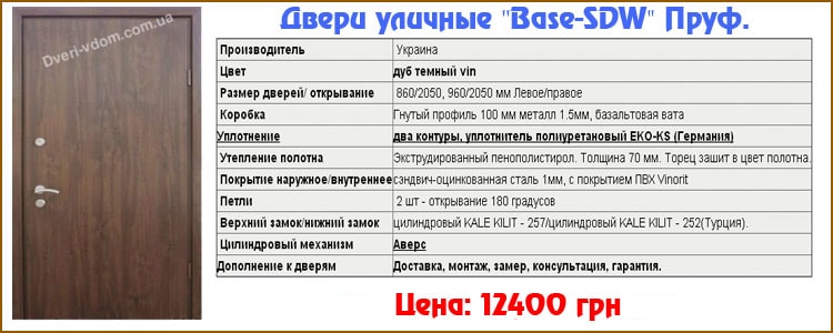 Двери уличные "Base-SDW" Пруф. Двери уличные "Base-SDW" Пруф.