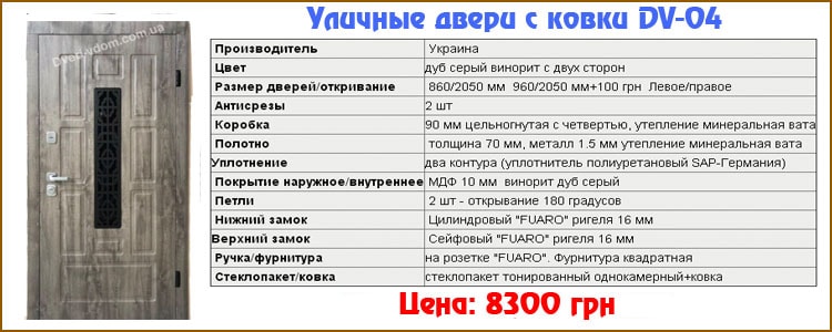 Уличные двери с ковкой DV-04 Уличные двери с ковкой DV-04