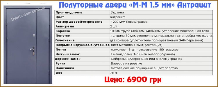 Полуторные двери «М-М 1.5 мм» Антрацит Полуторные двери «М-М 1.5 мм» Антрацит