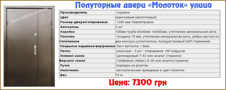 Полуторные двери «Молоток» коричневые улица Полуторные двери «Молоток» коричневые улица