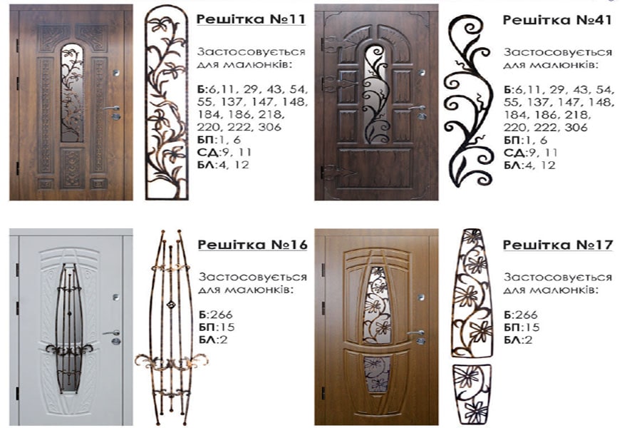 Кованая решетка с рисунками