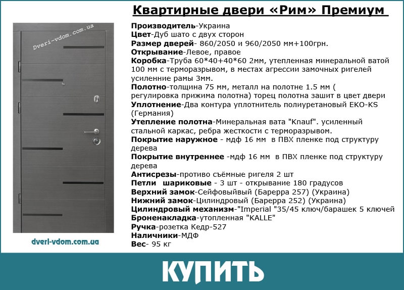 Купить квартирные двери Рим Премиум Купить квартирные двери Рим Премиум