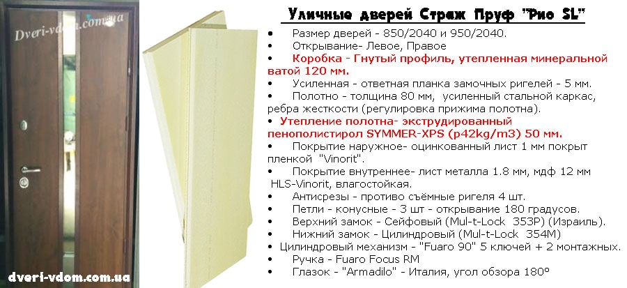 Уличные двери Страж Пруф "Рио SL"