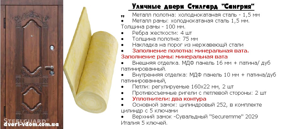 Энергосберегающие уличные двери Стилгард "Сангрия"