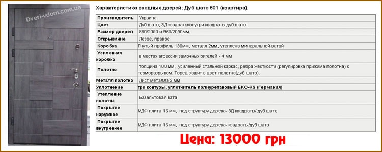 Дуб шато 601 входные двери для квартиры Дуб шато 601 входные двери для квартиры