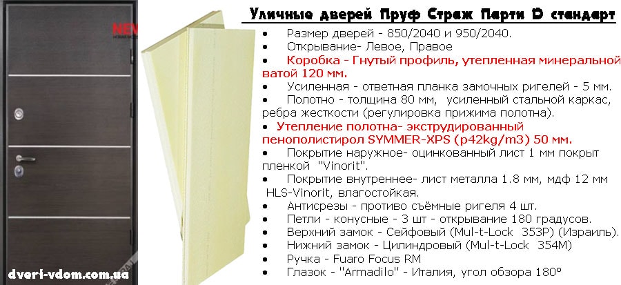 Энергосберегающие уличные двери "Пруф" Страж