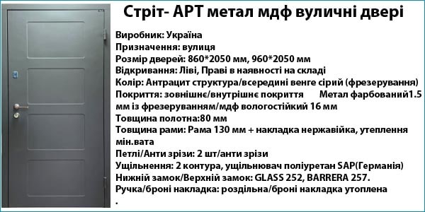 Стрит- АРТ металл мдф уличные двери крашеные