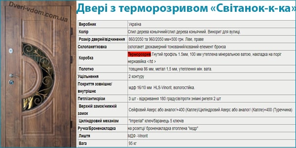 Уличная дверь с терморазрывом "Рассвет-ковка" Уличная дверь с терморазрывом "Рассвет-ковка"