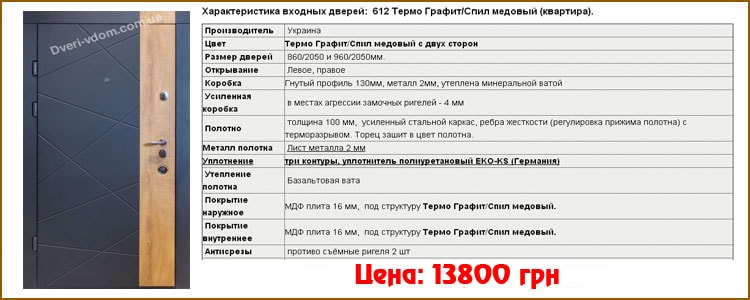 Купить двери 612 Термо Графит/Спил медовый Купить двери 612 Термо Графит/Спил медовый