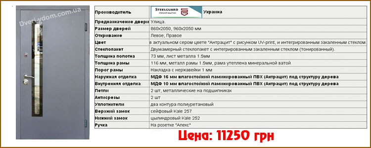 Двери Стилгард с терморазрывом