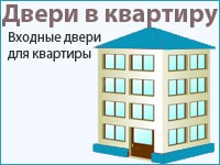 Входные двери в квартиру Входные двери в квартиру