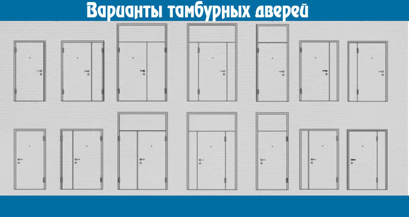 Види тамбурных дверей Види тамбурных дверей
