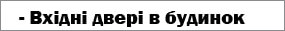 Вхідні двері в приватний будинок 