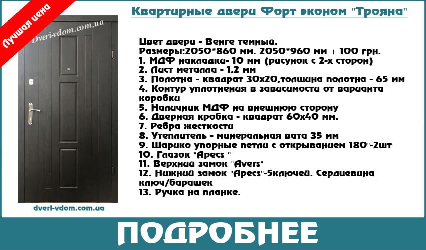 Квартирные двери Форт Эконом Квартирные двери Форт Эконом